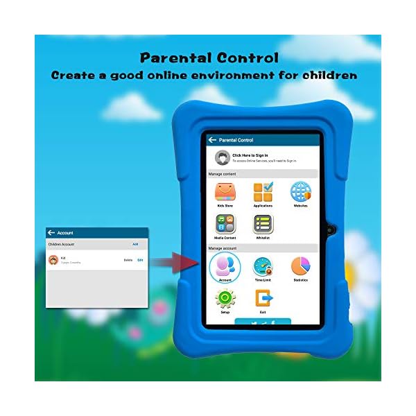 Pritom-7-inch-Kids-Tablet-Quad-Core-Android16GB-ROM-WiFiBluetoothDual-Camera-EducationlGamesParental-ControlKids-Software-Pre-Installed-with-Kids-Tablet-Case-Dark-Blue PRITOM Kids Tablets 7 Inch, WiFi Tablets for Children, Android 10, 32GB ROM,Toddler Tablet, BT, Dual Camera, Parental…