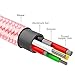 SPEATE Lightning Cable 3Pack 3FT 6FT 10FT Nylon Braided Fast Charger Cable Cord Compatible with iPhone 8/8 Plus/7/7 Plus/6/6 Plus/6s/6s Plus/5/5s/5c/SE/iPad/iPod and iOS Devices, Rose Gold