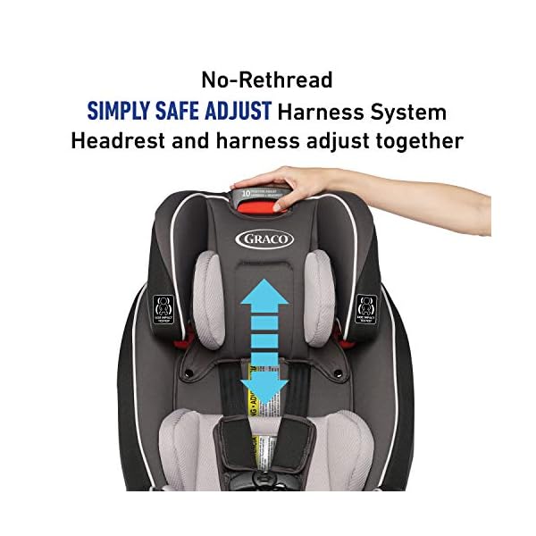 graco slimfit amazon