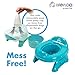 Babyloo Multipurpose 2 in1 Travel Potty (Blue)