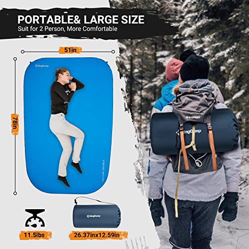 KingCamp Double Self Inflating Sleeping Pad 11 R Value Ultra