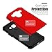 Galaxy J3 V Case, Galaxy J3 Case (2016), Venoro [Shockproof] Armor Hybrid Defender Rugged Protective Case Cover for Samsung Galaxy J3 / Express Prime/Amp Prime (Red)