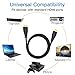 PERLESMITH 4K HDMI Cable 6ft 4 Pack-HDMI 2.0 Cable Cord with 90 Degree HDMI Adapter & Cable Ties-High Speed HDMI Cables for Ethernet PS4 1080P Xbox Playstation 3D BLU Ray Laptop PC, Black