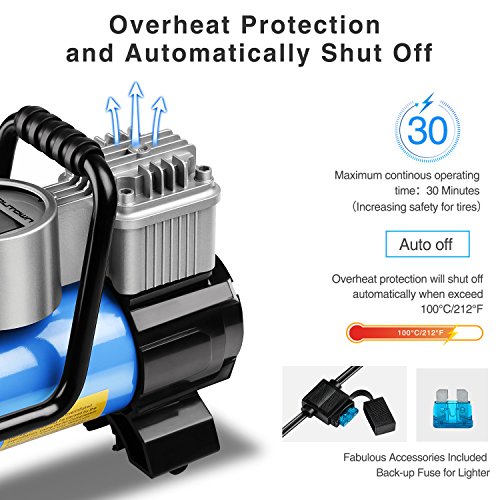 AUTOWN Portable Air Compressor Pump 150 PSI, 12V Digital Car Tire Inflator Gauge with 4 Display Units, Auto Shut-Off for Overheat Protection