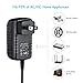 RGBZONE Wall AC 100-240V to DC 12V 3A Power Supply Adapter Cord Plug Charger for Led Strip Lights, Security Camera, Computer Monitor, DVR,LCD TVs