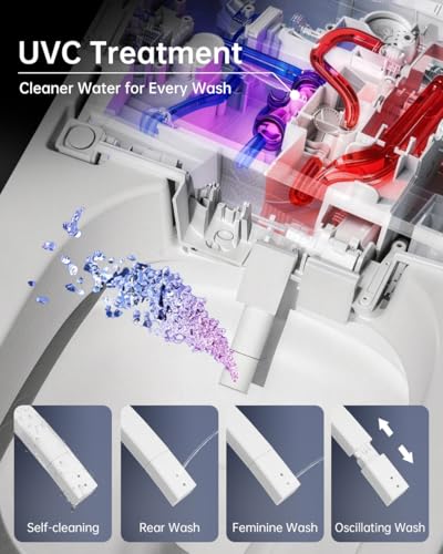 EPLO Luxury Smart Toilet Bidet with 1000g MaP Powerful Flush, Foam Shiled,Auto Open Close,Men's Urinal Auto Flush,Moving Dryer,ADA Comfort Height,Glass Panel Modern Elongated Toilet with Tank G20MAX