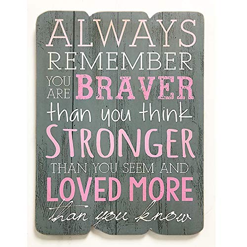 MODE HOME 11.81"X15.75" Decorative Wooden Wall Signs Vintage Wooden Wall Plaque Signs With Quotes Sayings (ALWAYS REMEMBER)