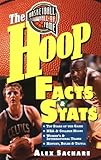 Basketball Hall of Fame's Hoop Facts and STATS