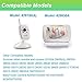 MAGIPEA for Summer Infant 29190A 29000 29000A 28650A Baby Monitor Charger Power Cord Replacement Adapter Supply Compatible with Monitor and Camera, More with 28630 29240, DC 7.5V 6.6Ft
