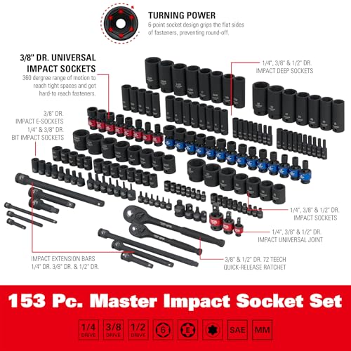 STARWORK True Mechanic 153 Piece Master Impact Socket Set (1/4", 3/8" and 1/2" Drives), Professional, SAE/Metric