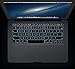 Bodu Thin Clear TPU Keyboard Cover Protector Skin for Lenovo IdeaPad Y50-70,Z50-70,V580,V570,U510,S500,M5400,G50,1000,B50-70,Y50,Y50-70,Y50C,FLEX 15,Z50-70,N50,N50-45,N50-70,M50-70,M50,B5400,Y70,Y70-70T,Z51,Z70,B50-45,V4000 Bigger,Z51,Z70,FLEX 3 15