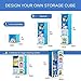 KOUSI Kids Dresser Kids Closet Portable Closet Wardrobe Children Bedroom Armoire Clothes Hanging Storage Rack Cube Organizer,Cute Cartoon,Safety & Large & Sturdy (Blue, 28