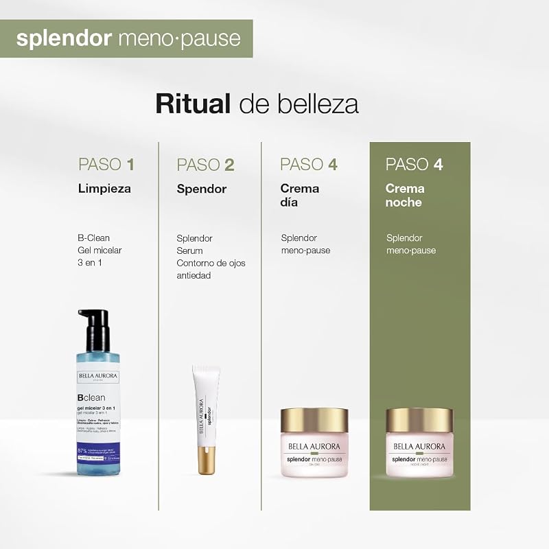 Noite da Menopausa do Esplendor | Creme corretor anti-envelhecimento para pele madura | Regenera-se durante a noite, reduz rugas, proporciona firmeza e densidade | Com ceramidas e melatonina | 50ml