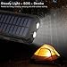 Solar Charger Solar Power Bank 20000mAh Waterproof Portable External Backup Outdoor Cell Phone Battery Charger with Dual LED Flashlights Solar Panel for iPhone Android Cellphones (Black)
