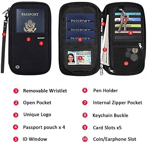 Defway Passport Wallet RFID Blocking Travel Organizer Bag, Family Passport Holder with ID Window 3 Defway Passport Wallet RFID Blocking Travel Organizer Bag, Family Passport Holder with ID Window