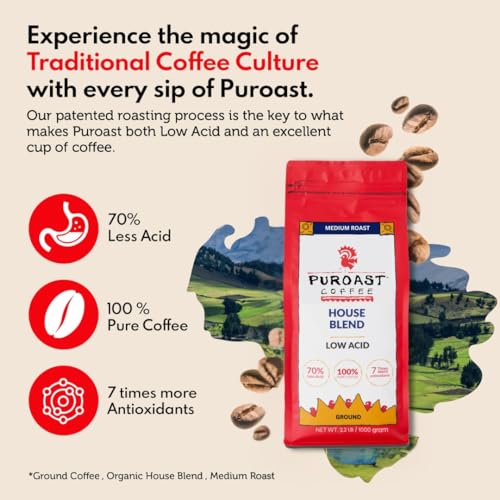 PUROAST LOW ACID COFFEE GROUND | HOUSE BLEND GROUND | MEDIUM ROAST | HIGH ANTIOXIDANTS & HIGH PH |NO BITTER AFTERTASTE | REDUCED HEARTBURN & GERD | SUITABLE FOR COLD BREW – 2.2 LB