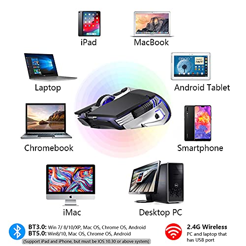 Bluetooth Mouse, Rechargeable Wireless Gaming Mouse Multi Device(BT 5.0/3.0+USB) with Side