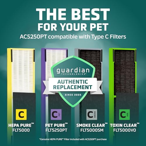 GermGuardian 5-In-1 HEPA Air Purifier for Home, Large Rooms Up To 915 Sq. Ft. with HEPA Pet Air Filter, UV-C Light & Odor Reduction, AC5250PT, 28