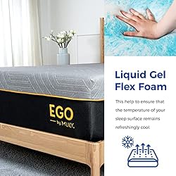 MLILY EGO Copper Full Memory Foam Mattress 12