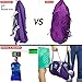 Small Sports Duffel Gym bag for Men Women Kids,Lightweight Waterproof with Pockets