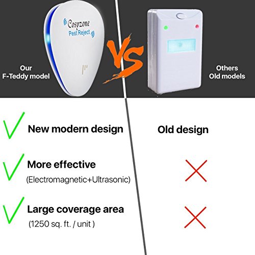 Ultrasonic Pest Repeller, Cosyzone 6 Pack Electronic Pest Control Repellent Plug In for Insect, Mice, Rats, Spiders, Fleas, Roaches, Bed Bugs, Mosquitoes, Eco-Friendly, Human & Pet Safe - Thumbnail 5
