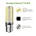 Kakanuo E17 LED Bulb Microwave Oven Light Dimmable 5 Watt Warm White 3000K 72X2835SMD AC110-130V (Pack of 2)