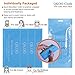 (8 Pack) Microfiber Cleaning Cloths - QKOO Cleaning Cloths - for iPad, Tablets, Cell Phones, Camera Lenses, Camera Screens, Glasses and Any Other Delicate Surface (8 Grey, 7 x 8 inches (18cm x 20cm)) QK8