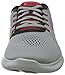 Nike Women's Basketball Shoes