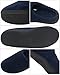 HomeTop Soft Winter Warm Memory Foam Coral Fleece House Slippers for Men ¨C Assorted Styles & Color (11-12 D(M) US, Navy Blue)