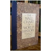 The Wall Chart of World History: From Earliest Times To The