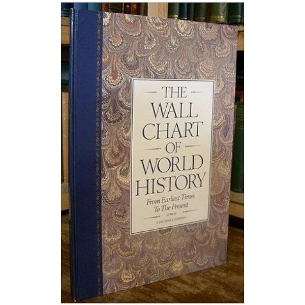 The WALL CHART Of WORLD HiSTORY 大型本 The Wall Chart of World History: With Maps of the World's