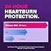 Prilosec OTC Frequent Heartburn Relief Medicine and Acid Reducer 42 Tablets Omeprazole Delayed-Release Tablets 20mg - Proton Pump Inhibitor (OLD)