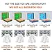 100 Holes (0#) Capsule Holder with Tamper for Size 0 Capsules Holding Tray Pill Dispensers & Reminders Green