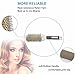Minalo Anti Static Nano Ionic & Thermic Ceramic Hair Brush,Barrel Round,2 inch