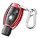 QBUC Car Key Fob Cover for Mercedes Benz,Soft TPU Key Case Key Shell Cover Protector with Keychain Compatible with Mercedes Benz C E S M CLS CLK G Class Keyless Smart Key Fob(Red)