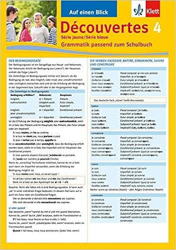 Decouvertes Serie Jaune Serie Bleue 4 Auf Einen Blick Grammatik Passend Zum Schulbuch Klappkarte 6 Seiten Amazon De Bucher