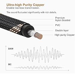 SKW Subwoofer Cable RCA to RCA Multiple Shield with