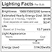 3-WAY 50/100/150W Equivalent A21 LED Bulb 800/1500/2200lumens Daylight 5000K, 2 Pack