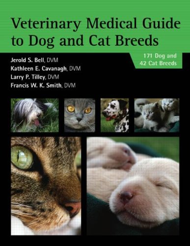 s cat breeds