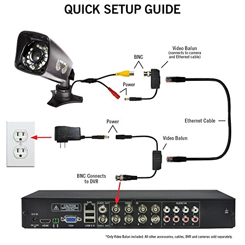 Wiring Diagram Installing Night Owl Security System Night Owl