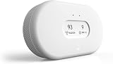 Airthings View Plus Radon and Air Quality Monitor Wi Fi PM2.5 CO2 VOC view 5