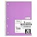 Mead Spiral Notebook, 12 Pack of 1-Subject College Ruled Spiral Bound Notebooks, Pastel Color Cute school Notebooks, 70 Pages