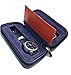 Riun Ex Blue Leather Watch Storage Box - Dual Watch Holder And Organizer - Great Travel Case Display For Your Luxury Watches.