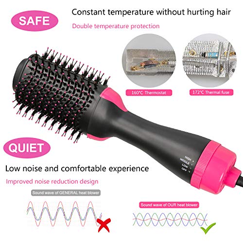 Hair Dryer Brush, One Step Hot Air Brush, Hair Volumizer Curler Straightener Styler, Salon Negative Ion Ceramic Electric Blow Comb - Thumbnail 3