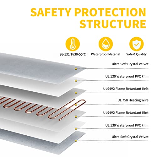 Toozey Pet Heating Pad, 6 Adjustable Temperature Dog Cat Heating Pad