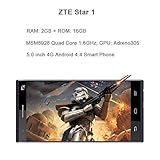 ZTE MSM8928