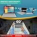 Akamai Office Products 13.3 Inch 2016 to Current MacBook Pro Magnetic Privacy Screen (16:10) - Display Security - Also Fits 2018 MacBook Air (Latest 13 inch MacBook Pro & 2018 MacBook Air)