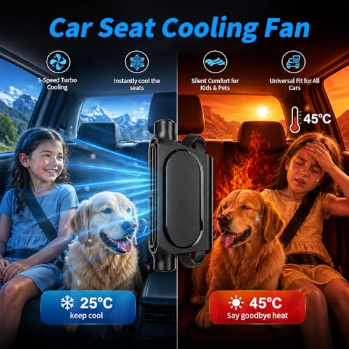 2PCS New Upgraded Car Seat Fan that Blow Cold Air for Backseat Rear Facing Headrest Cooling Fan for Car Portable Carseat Usb Car Vent Extender for Baby Small Mini Rechargeable Cooler Head Rest (Black)