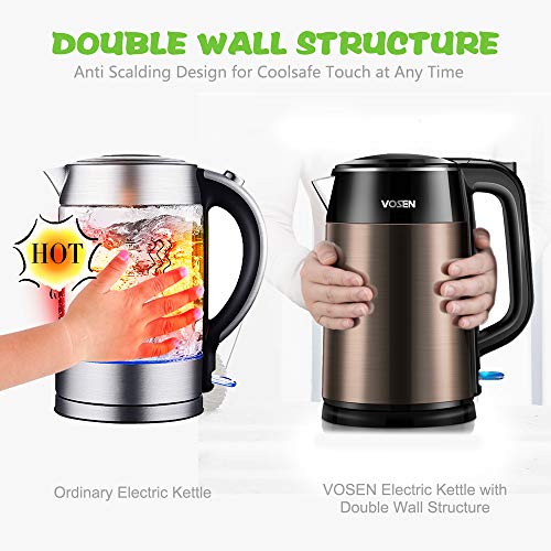 Electric Kettle VOSEN Electric Tea Kettle 1.7L Double Wall Stainless