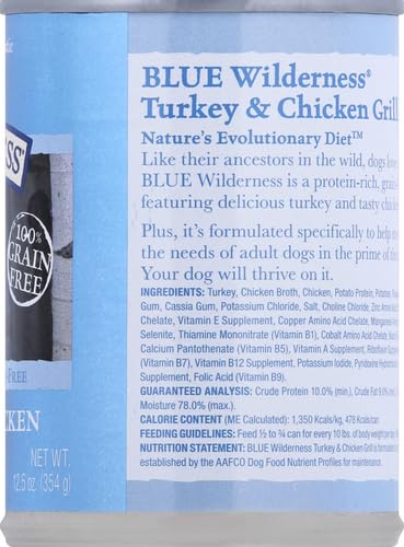 BLUE BUFFALO 596420 WILDERNESS CANNED DOG FOOD